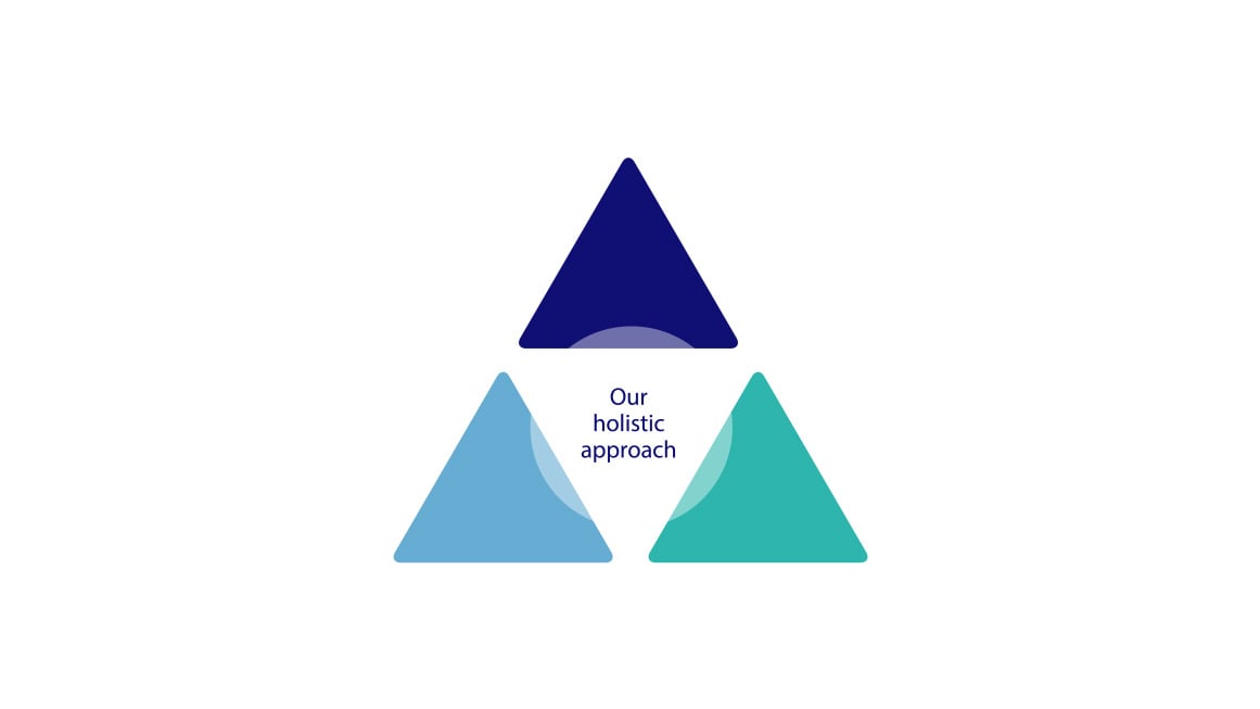 ASML_Business_Model